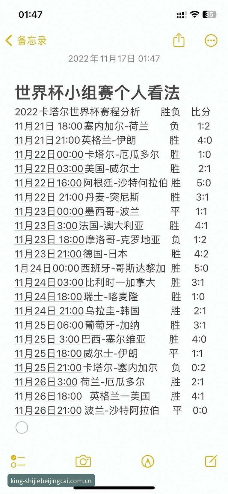 轻松掌握竞彩足球比分查询的实用技巧，玩转世界杯投注必备知识